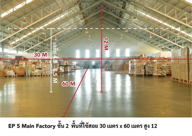 ขายที่ดิน พร้อมโรงงาน เนื้อที่ 14 ไร่ ย่านนิคมอุตสาหกรรมสินสาคร