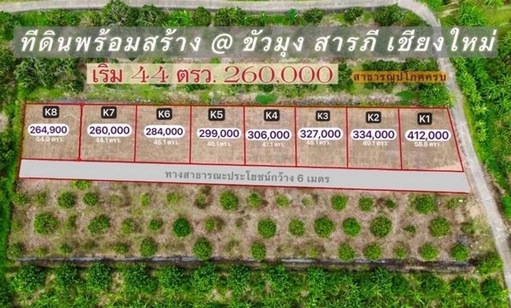 Land for sale 44-59 sq.w. Starting at 260,000 baht. Free transfer, road, water, electricity, near Wat Khua Mung, Khua Mung Subdistrict, Saraphi District, Chiang Mai